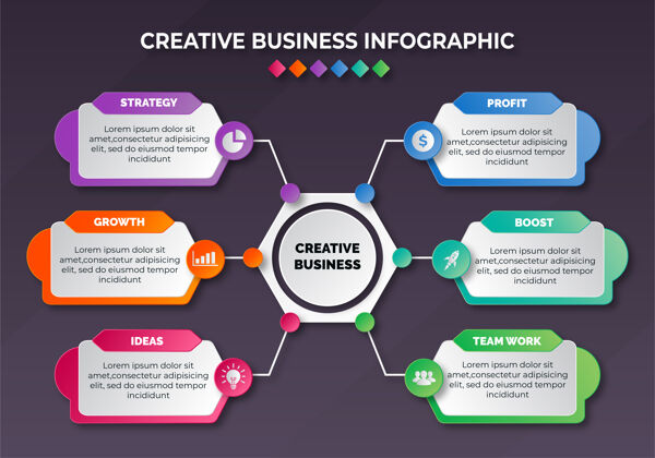 六创意商业信息图表模板与六个选项成功信息计划