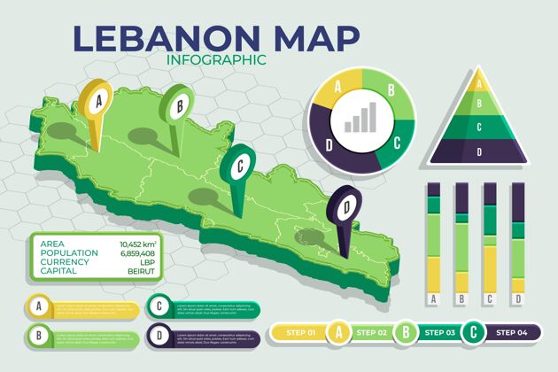 等高线详细等距黎巴嫩地图地图制图网格