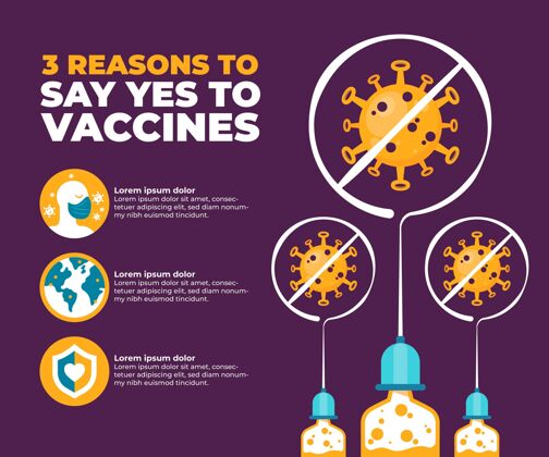 疫苗冠状病毒疫苗接种活动平面设计大流行健康平面设计