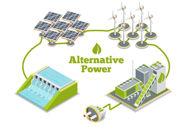 经济替代能源 生态能源或绿色能源发电机生产环境背景