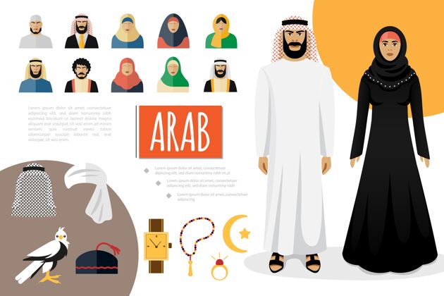 不同平面阿拉伯文化元素与民族组成的传统插图组成人