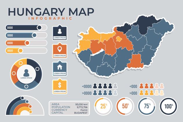 世界平面设计匈牙利地图信息图信息国家制图