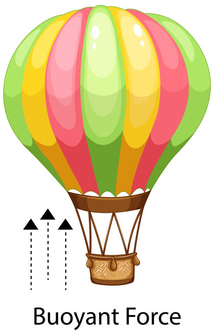 卡通用降落伞展示浮力的例子金属气球物体