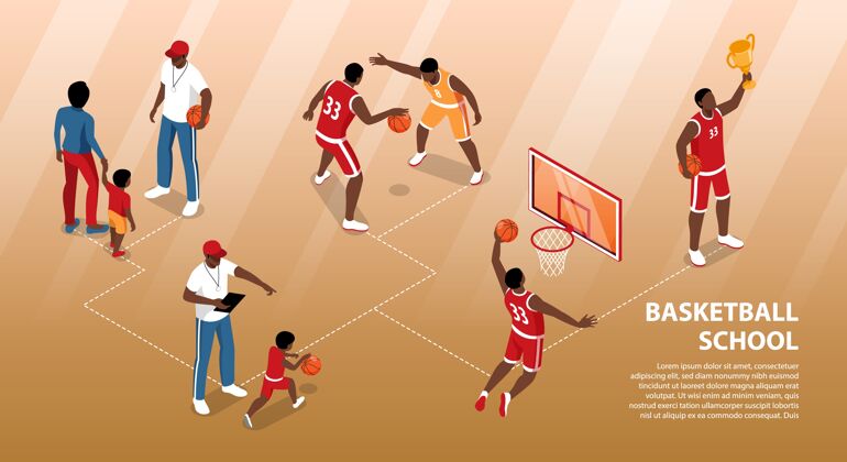 平面风格等轴测信息图与教练和球员在篮球学校球员等轴测篮球