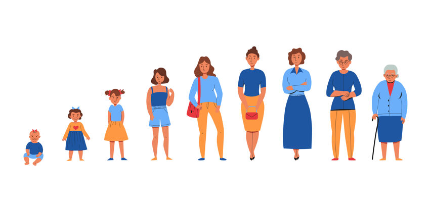 女人五颜六色的平面图标集显示了不同时代的妇女孤立婴儿世代孤立