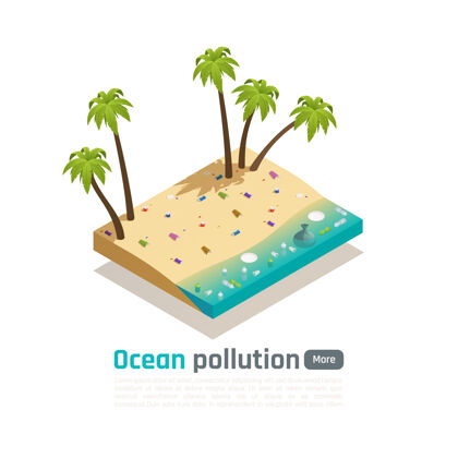 海滩海洋污染等距组成与图片的沙质棕榈海滩污染塑料瓶和杯子塑料图像瓶子