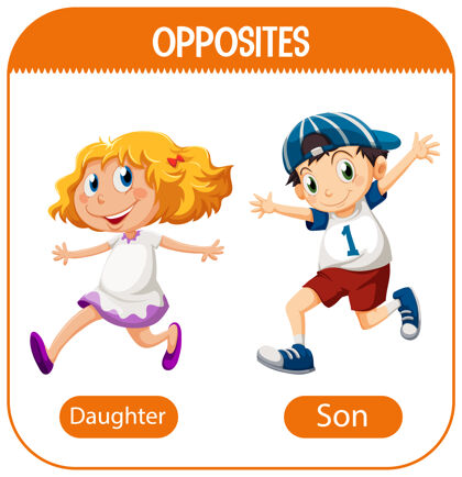 图片与女儿和儿子相反的话英语语言绘画
