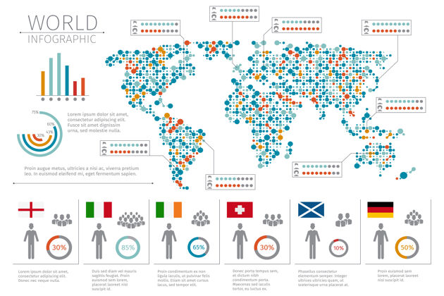 分析世界人民信息图表世界地图插图上的人类信息图表世界统计和信息图表集合旗帜页面