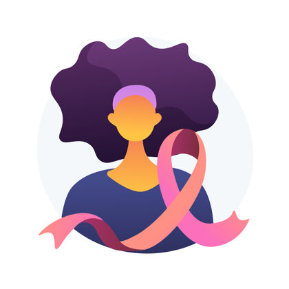 诊所乳腺癌抽象概念向量插图妇女肿瘤因素 预防和诊断 乳腺癌基金 疾病意识 控制筛查 乳腺X光抽象隐喻筛查疾病检查