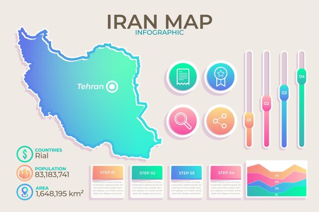 图形伊朗地图信息图伊朗地图信息图