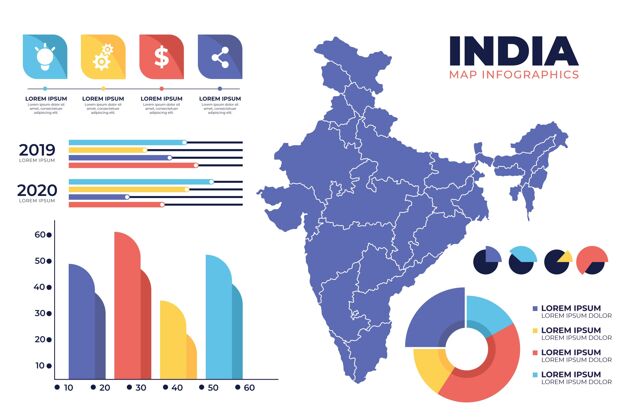 营销平面印度地图信息图图形印度增长