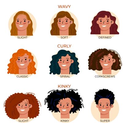 插图平头手绘卷发系列扁平女性发型