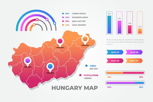 匈牙利匈牙利地图信息图形模板图表数据渐变