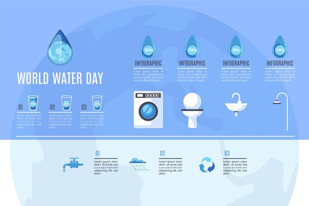 日手绘世界水日信息图保存水世界