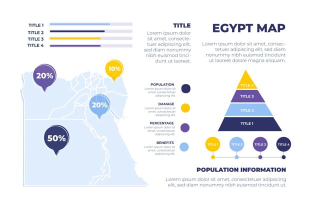 演变手绘埃及地图信息图发展埃及地图埃及