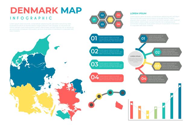 国家平面丹麦地图信息图增长过程地图