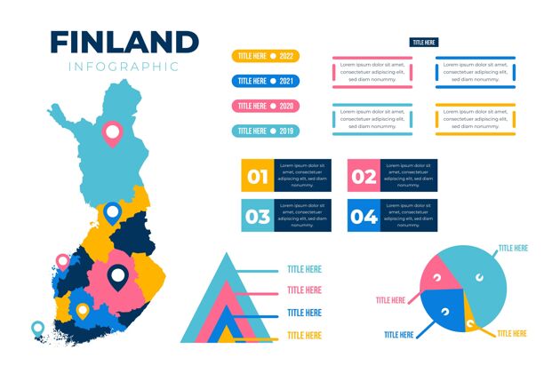 图表平面芬兰地图信息图演变国家增长