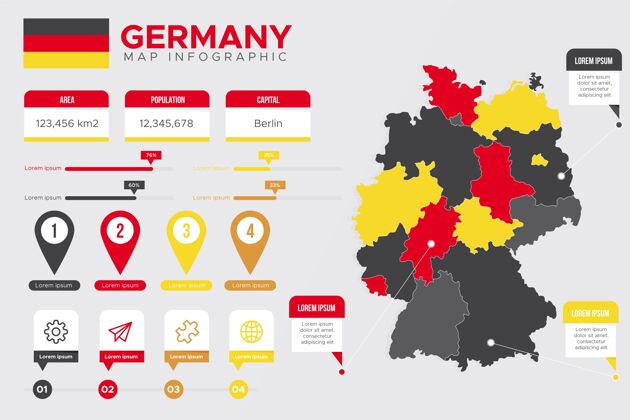 地图平面德国地图信息图过程德国发展