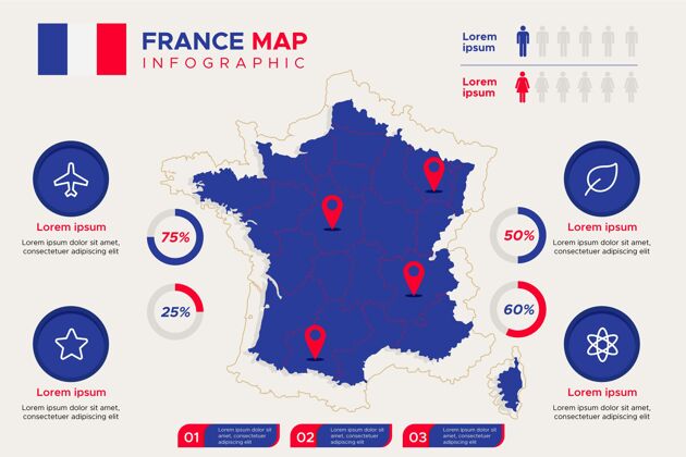 演变平面法国地图信息图过程数据地图