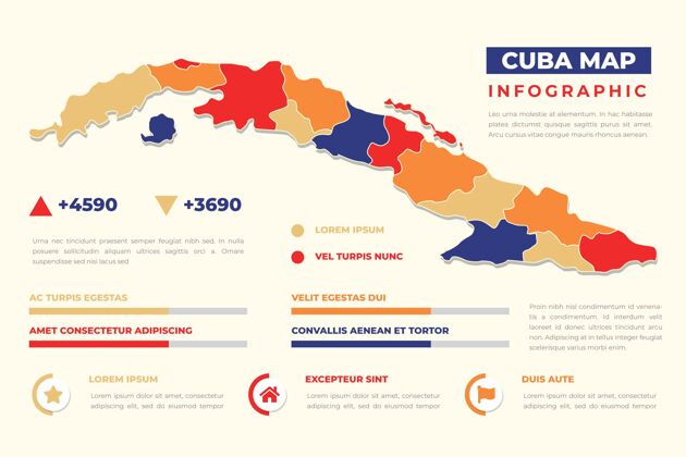 信息平面设计古巴地图信息图位置设计模板
